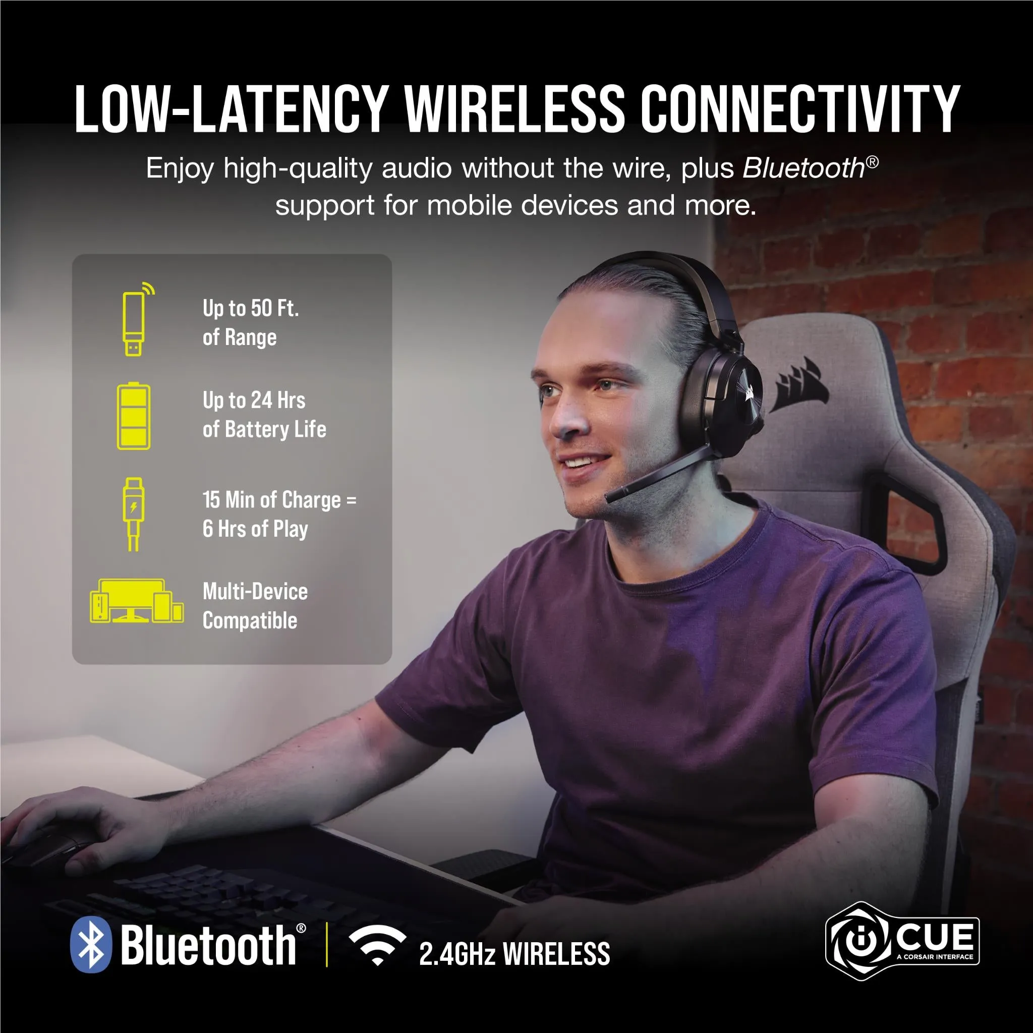 Corsair HS55 Wireless Gaming Headset (Carbon)